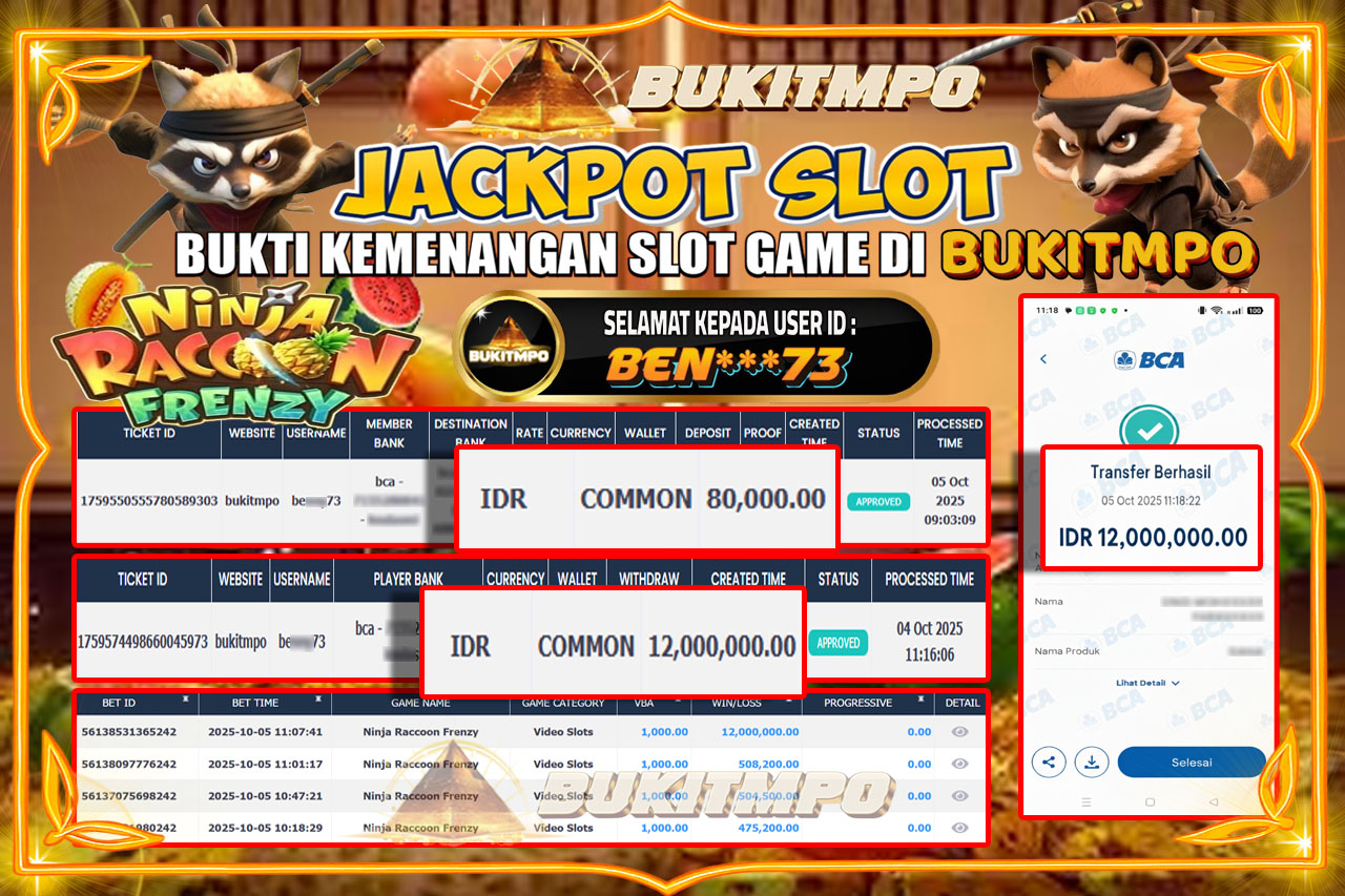 BUKITMPO JACKPOT NINJA RACOON FRENZY - PG SOFT Rp.11.000.000,- LUNAS